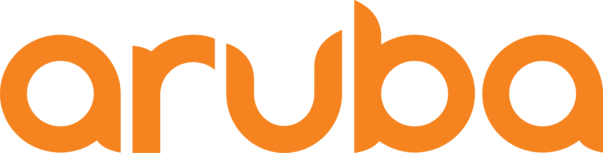 Aruba